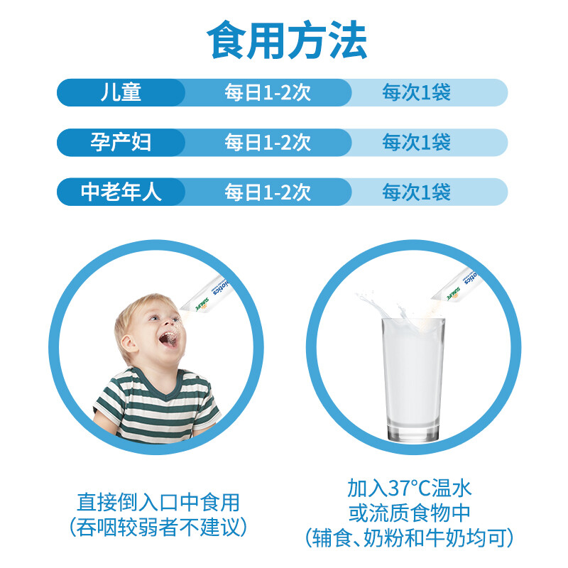 Sunshine of Life Probiotics