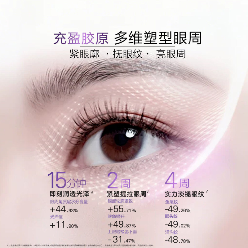 欧珀莱小紫钻时光锁抗皱紧实眼霜补水保湿提拉滋润,淘宝优惠券,粉丝福利购,淘宝优惠卷