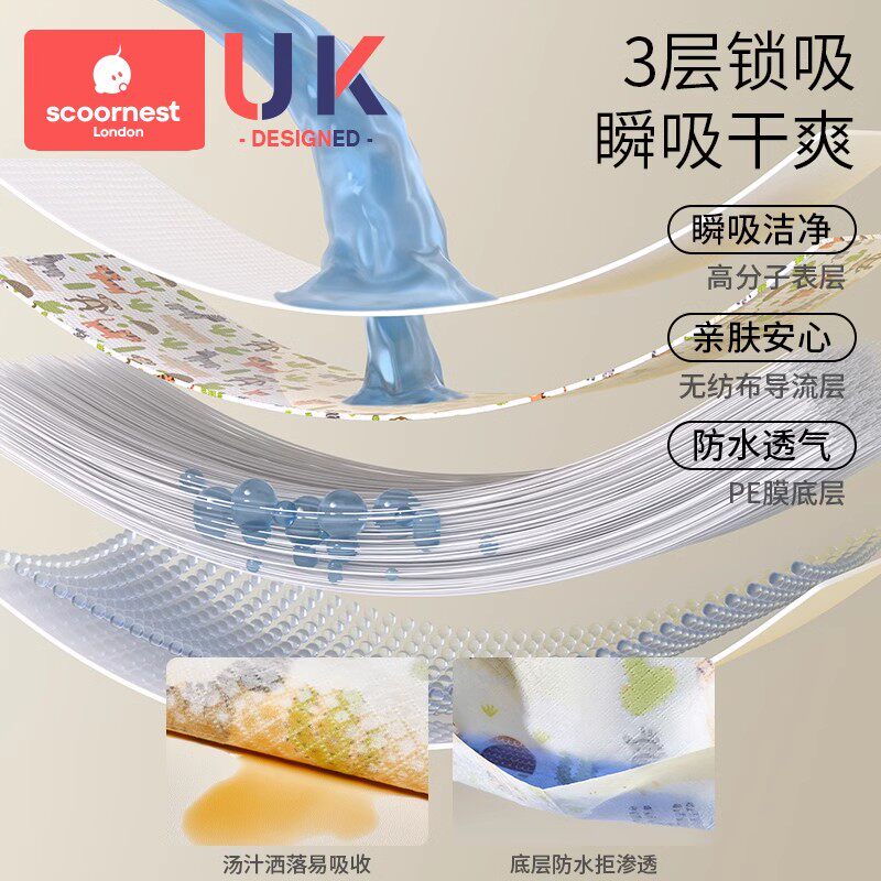 科巢婴儿童一次性围兜饭兜宝宝口水巾防水吃饭围嘴喂饭兜防脏神器,淘宝优惠券,粉丝福利购,淘宝优惠卷