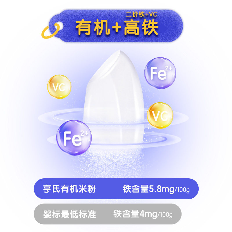 亨氏宝宝辅食强化钙铁锌婴幼儿米粉218g