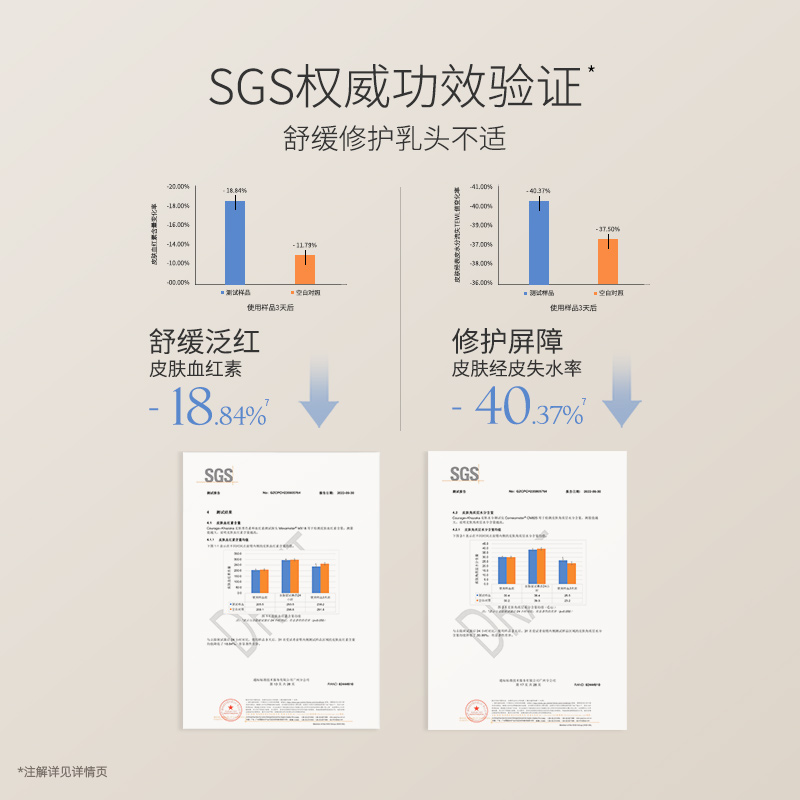 袋鼠妈妈准孕妇可用乳房护理防皴裂修护羊毛脂膏30g乳头霜滋润肤 - 图3