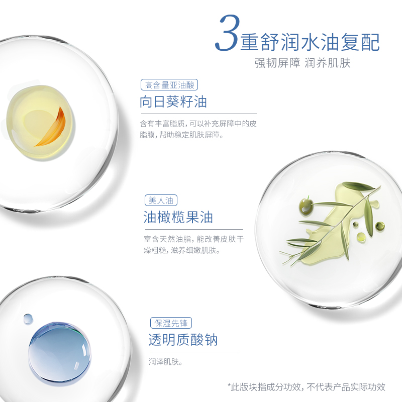 sesderma赛斯黛玛纯己光润身体精华乳400ml烟酰胺保湿身体乳