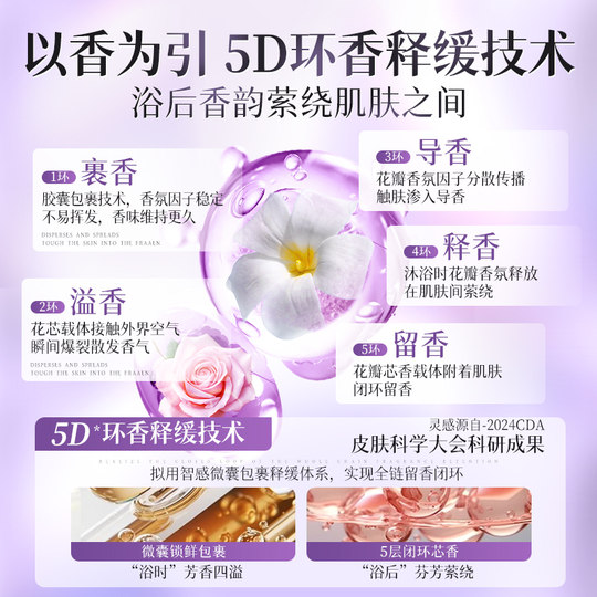 栀子花沐浴露留香保湿补水滋润乳液成人女男士通用正品大容量家庭