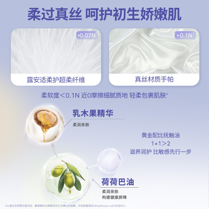 露安适柔护羽柔裤mini夜用纸尿裤NB34片超薄透气拉拉裤1件装