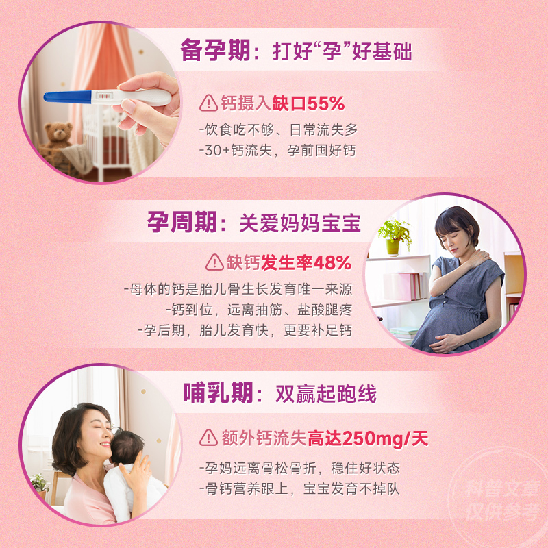 钙尔奇孕妇钙片柠檬酸钙孕期+哺乳期补钙维生素d360片20天用量