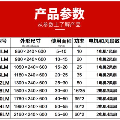 销新立式明装风机盘管水空调空气能煤改壁挂炉落地井水冷暖空调厂-图1