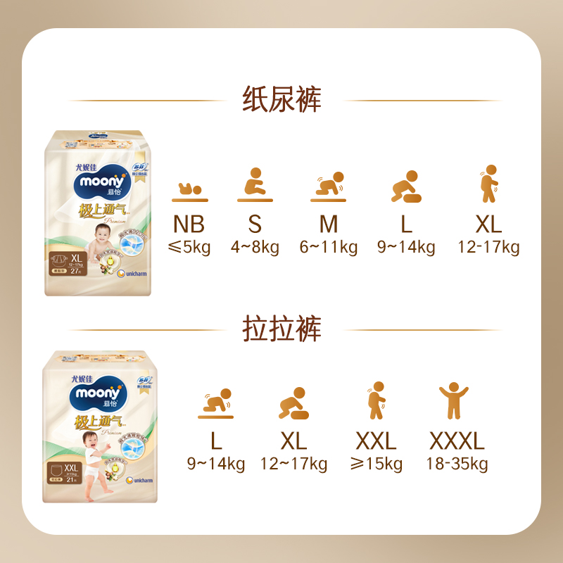 官方尤妮佳moony极上通气极光薄小绿网新升级拉拉裤L/XL/XXL