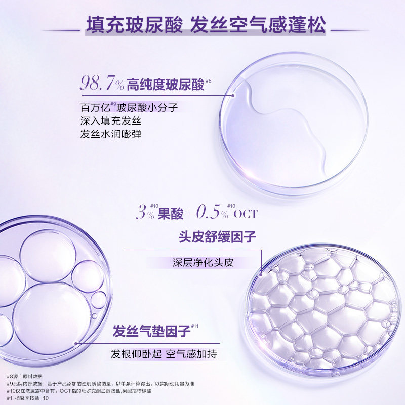 欧莱雅紫安瓶玻尿酸露柔顺洗发露 天猫超市洗发水