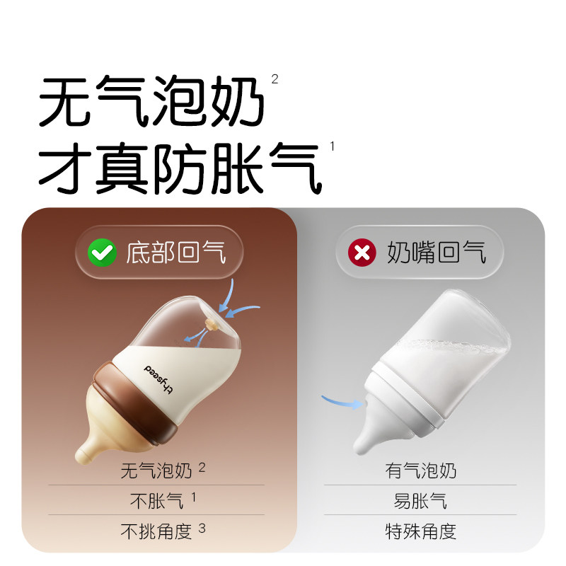 世喜玻璃奶瓶新生婴儿防胀气奶瓶0-10个月初生专用防呛奶瓶