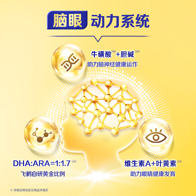 【脑力升级不设限】飞鹤星飞帆儿童成长配方奶粉4段3-6岁750g*6罐