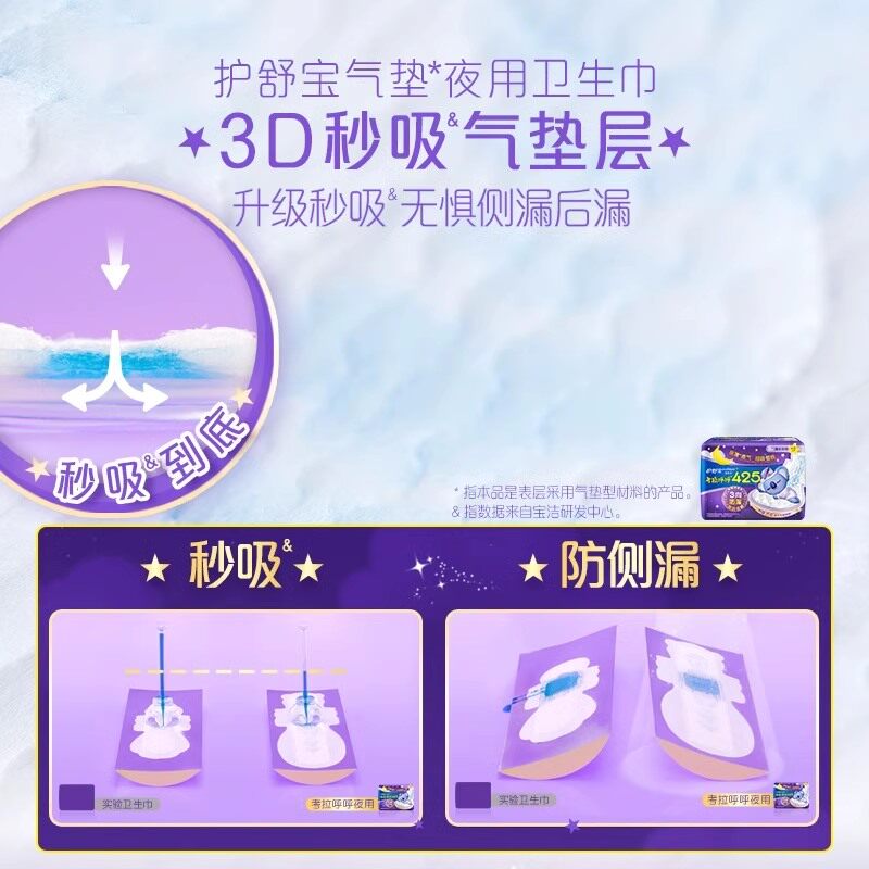 【热销爆款】护舒宝考拉呼呼卫生巾425mm32片超长夜用超薄姨妈巾 - 图2