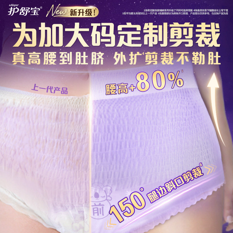 【密封好干净】护舒宝散热安心安睡裤XL12条夜用裤型卫生巾姨妈巾