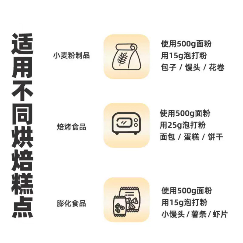 安琪酵母百钻双效泡打粉无铝害50g*5袋膨松剂家用蛋糕饼干烘焙,淘宝优惠券,粉丝福利购,淘宝优惠卷