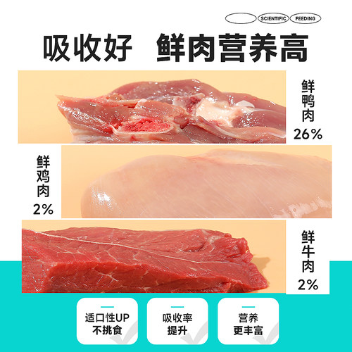 力狼e族猫粮成猫专用营养增肥美短英短蓝猫等通用全价猫粮 - 图1