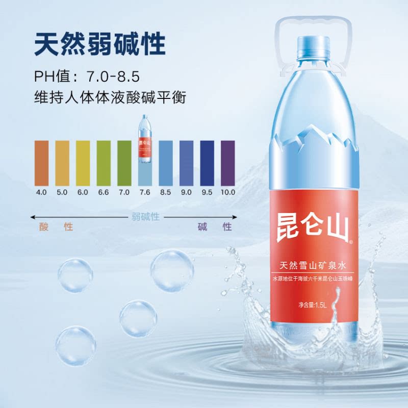 昆仑山雪山矿泉水1.5Lx12瓶天然纯净弱碱性煲汤泡茶 家庭用水