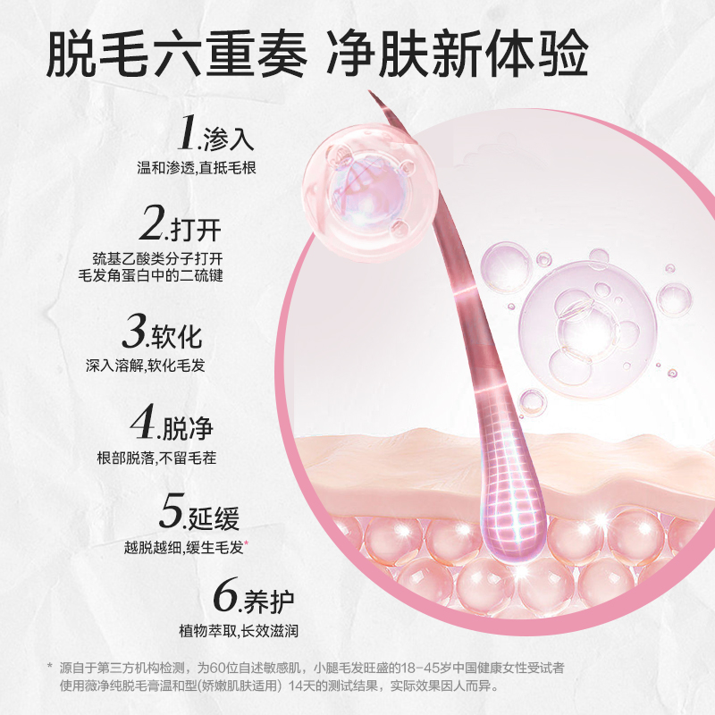 Veet/薇婷净纯脱毛膏温和型200ml非全身非私密不永久 - 图3