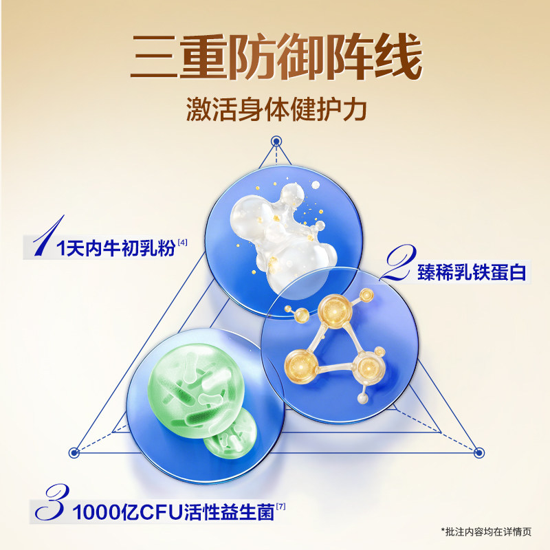飞鹤爱本中老年成人乳铁蛋白配方奶粉800g罐装营养冲饮早餐奶