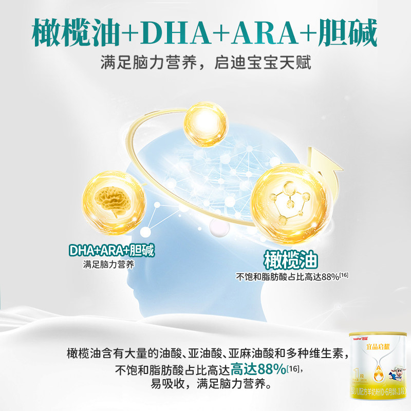 蓓康僖启耀婴幼儿配方羊奶粉1段200g*3罐0-6个月宝宝进口奶粉正品