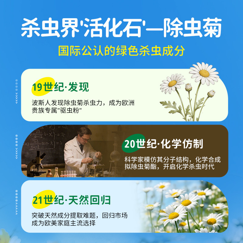 巴斯夫除虫菊素杀虫除螨喷气雾剂蟑螂药家用室内全窝端80ml