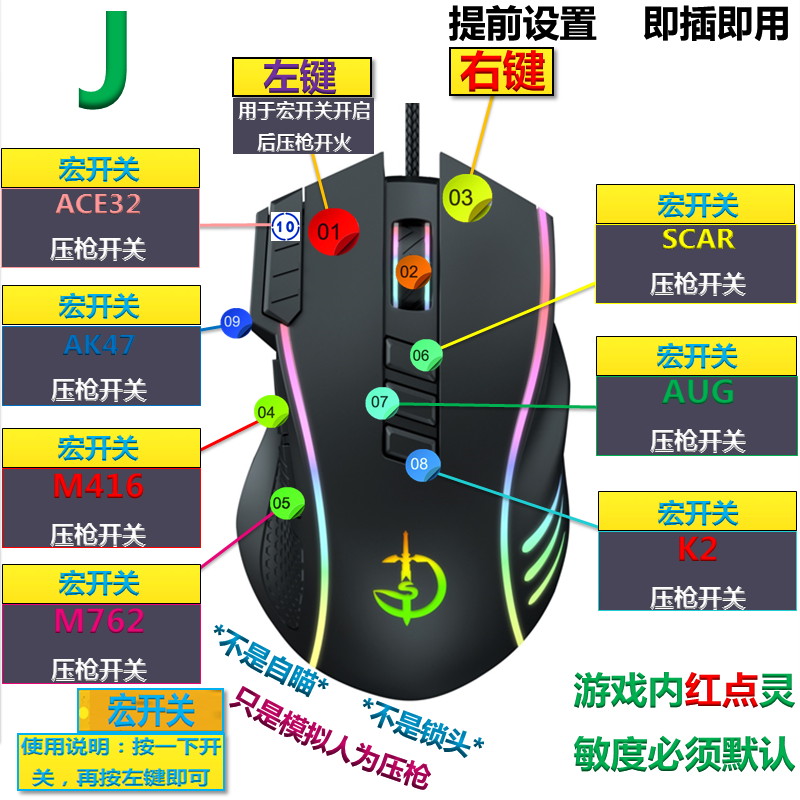 驱动鼠标宏穿越求生外设硬件csgofpub吃鸡压枪绝地火线游戏专用 - 图2