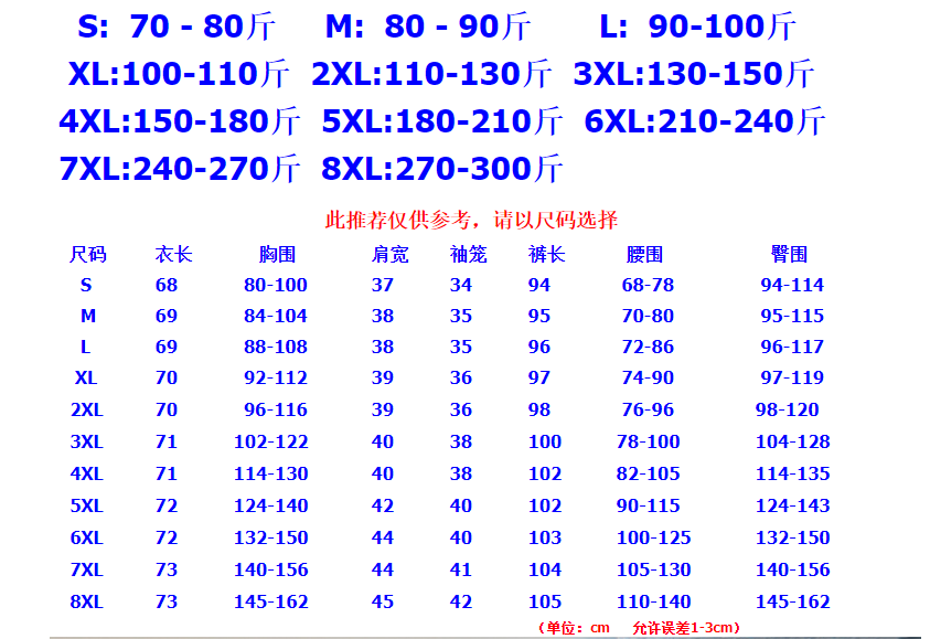 70-300斤胖mm德绒大码秋衣女200斤套装加肥加大弹力保暖内衣套装