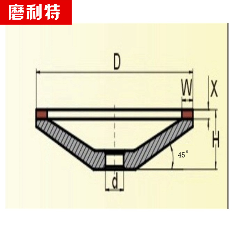 形利磨磁铁石磨玉石大台理石砂RYN轮m磨金刚特碗m玻璃钨钢棒75砂 - 图3