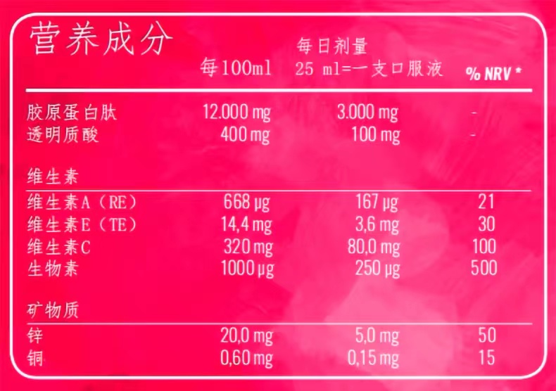 德国BWG BeautyDrink胶原蛋白肽维生素口服液25ml*28支保税仓发货 - 图1