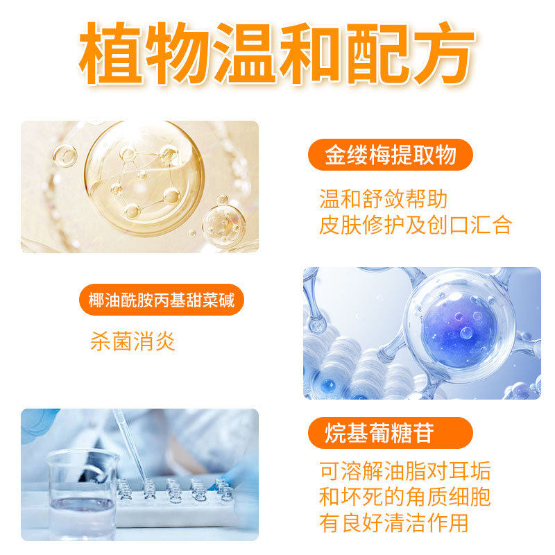 宠物滴耳液猫犬专用洗耳洁耳水耳朵清洗螨耳部护理清洁现货,淘宝优惠券,粉丝福利购,淘宝优惠卷