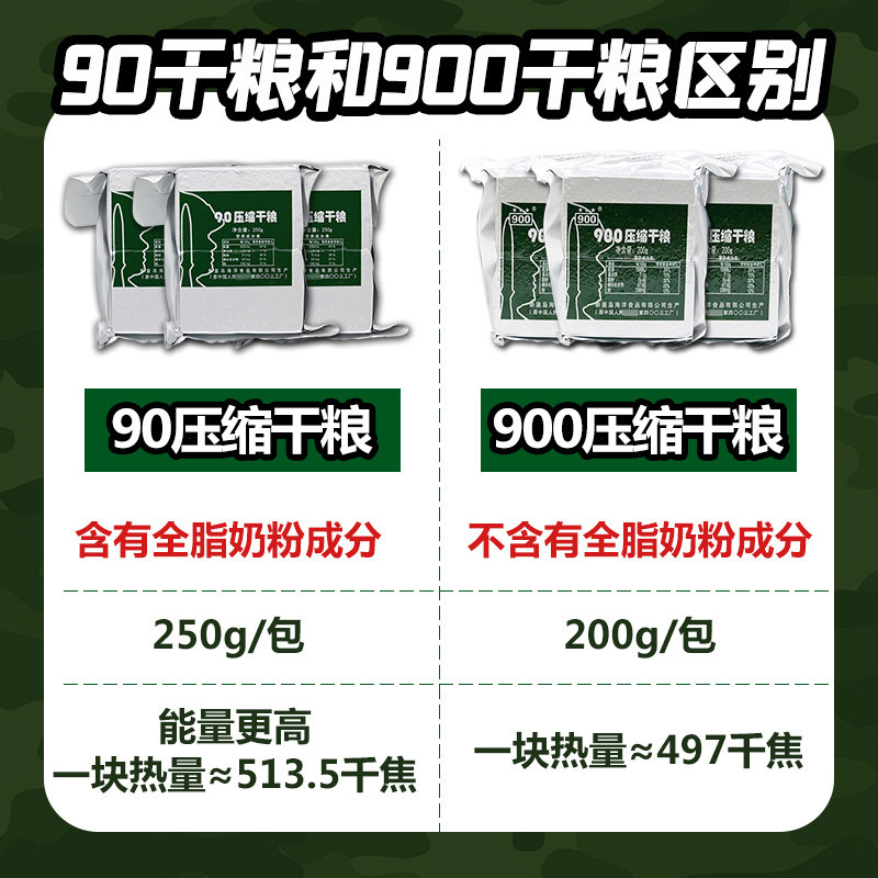 900压缩特种兵军工干粮代餐90饼干 背包客2009压缩饼干