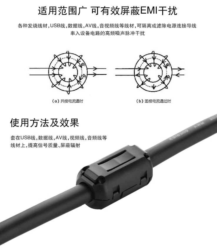 磁环滤波抗干扰屏蔽 可拆卸EMC抗干扰卡扣式消磁滤波器内径3-27MM - 图2