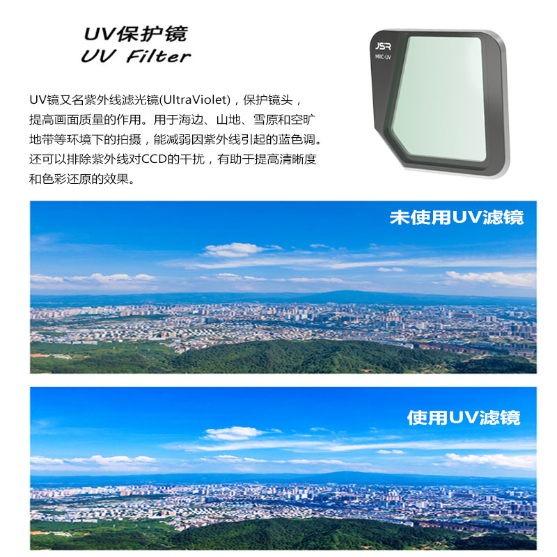 适用于DJI大疆御Mavic 3滤镜配件无人机CPL偏振UV/VND/NDPL减光镜 - 图1