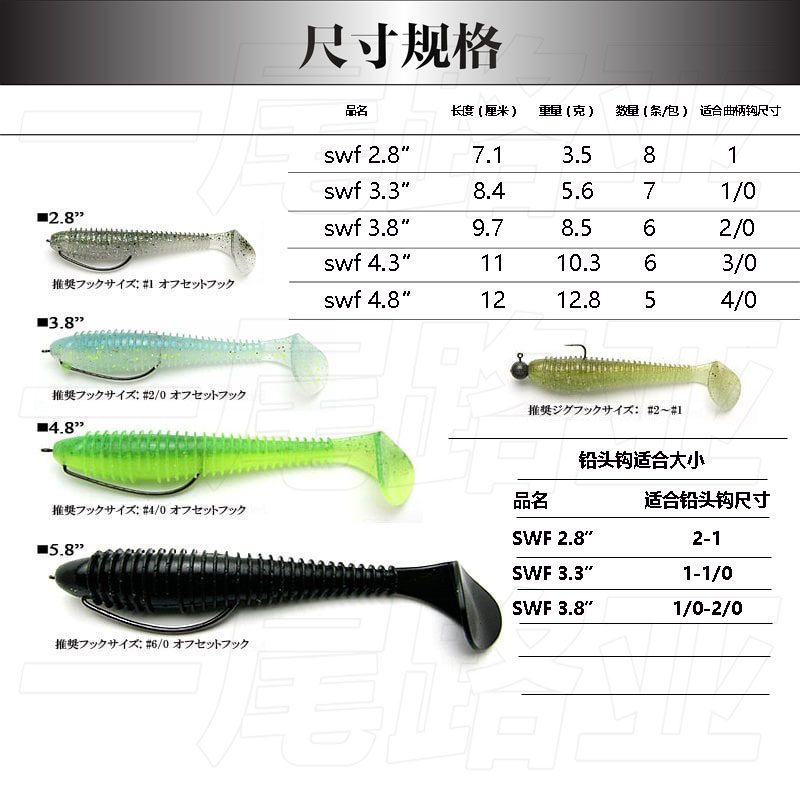 日本KEITECH swing impact FAT胖版路亚假饵软饵经典螺纹T尾鱼型,淘宝优惠券,粉丝福利购,淘宝优惠卷
