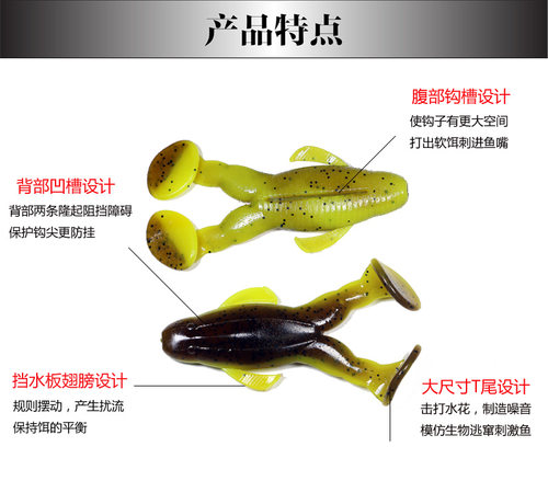 G2G Yuan‘s Lure刘缘路亚软饵 Ghost Frog 幽灵TOAD水面炸裂软蛙 - 图0