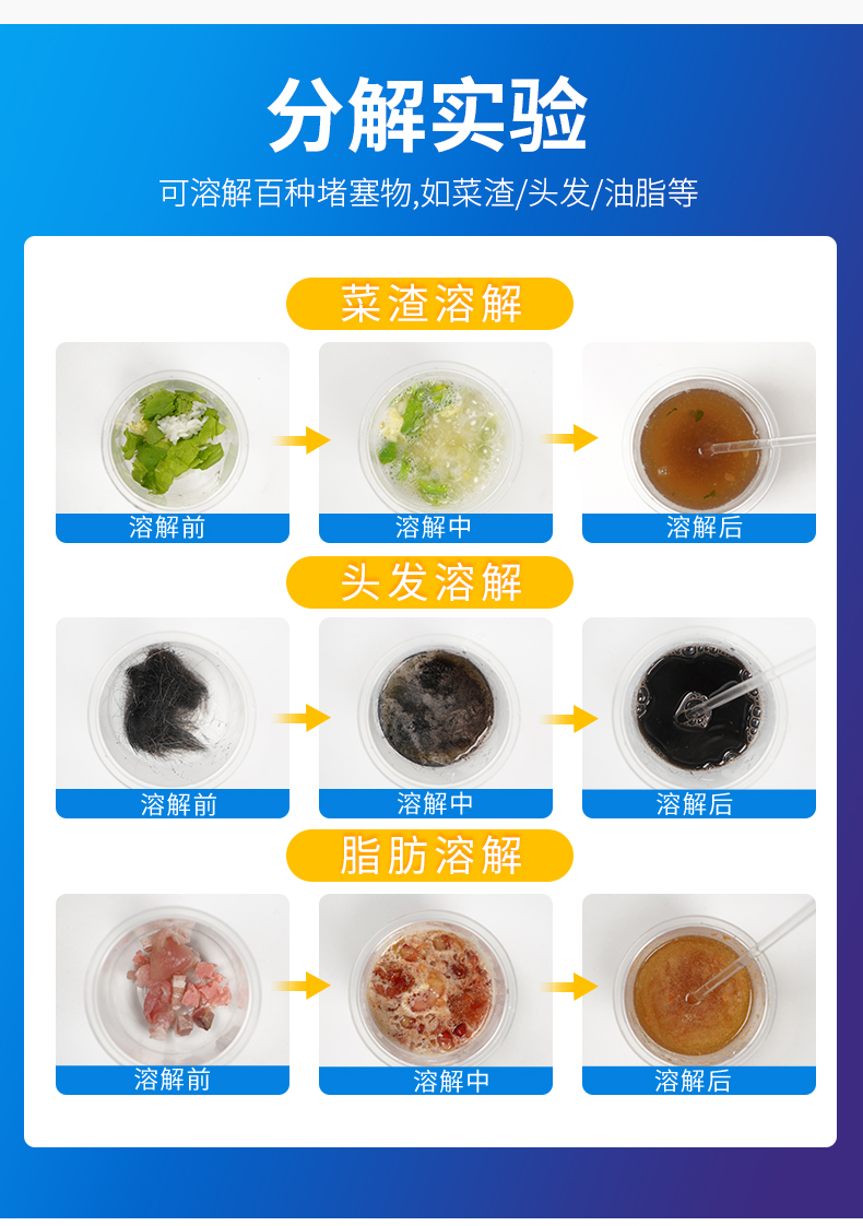 毛发分解剂 水道疏通剂卫生间厕所下水道清洁除臭除味 - 图2