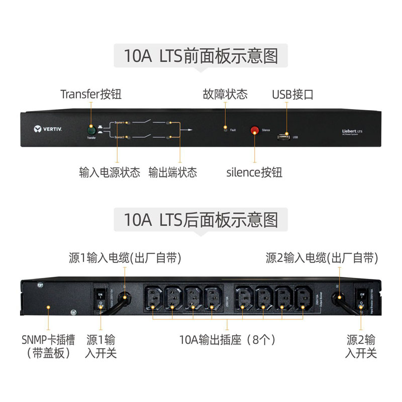 维谛VERTIV艾默生STS静态切换开关UF-LTS10-1P10A双路电源冗余1U - 图2