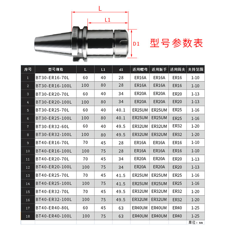 高精度cnc数控ER刀柄数控刀杆加工中心BT40刀柄-ER32 25 20 40 16_虎窝淘