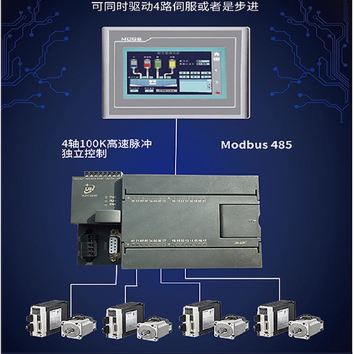 有控国产三菱PLC控制器兼容FX2N FX3UFX1S高速脉冲模拟量工控模块 - 图2