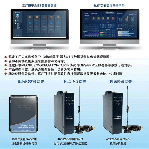 有控PLC采集模块监控物联远程网关4G WIFIMQTT云平台远程IO开关 - 图1