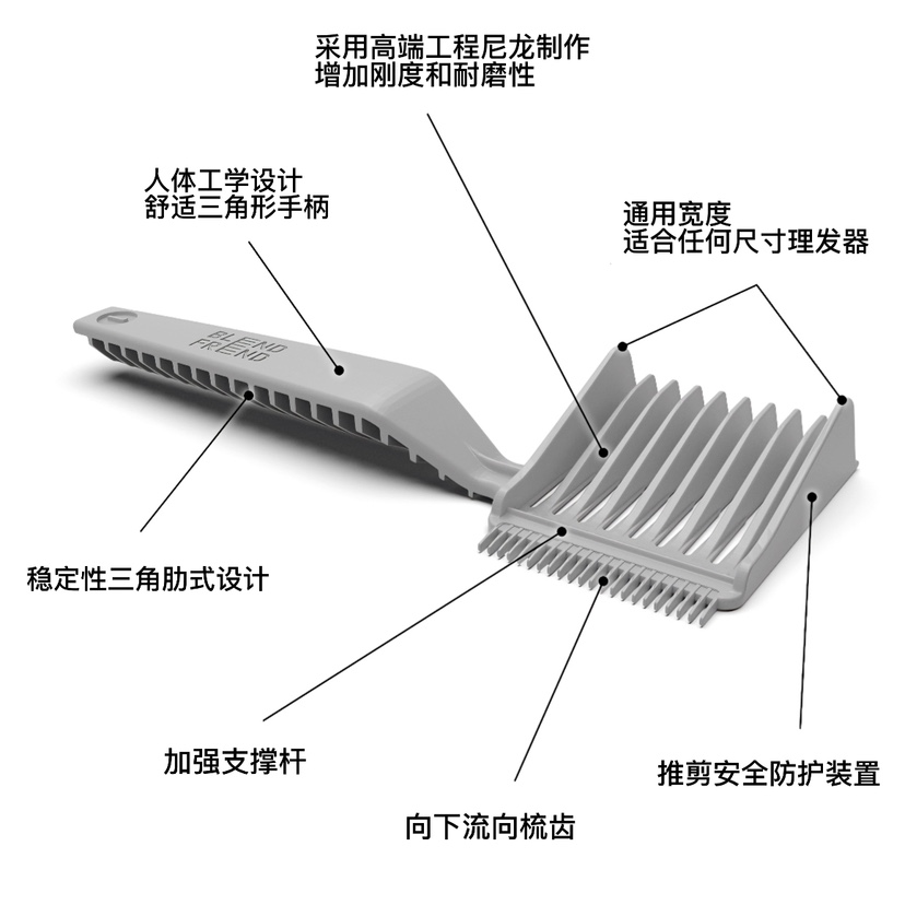 BLENDFREND英国原版专利男士发型快速渐变神奇家庭快捷理发梳 - 图2