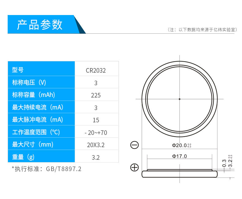 EVE亿纬锂能CR2032锂锰电池3V锂原电池锂电池225mAh汽车钥匙电脑主板电子秤 - 图1