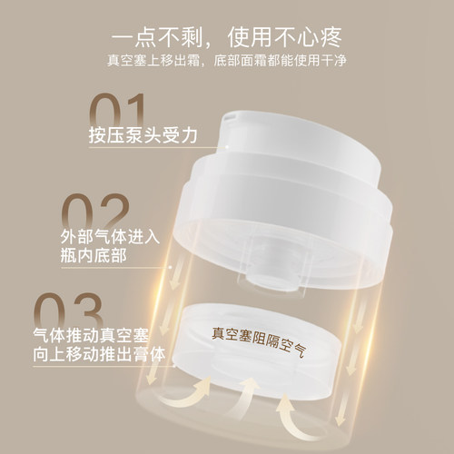 古迪面霜分装瓶真空按压式粉底乳液便携式装护肤品大牌小样收集盒 - 图0