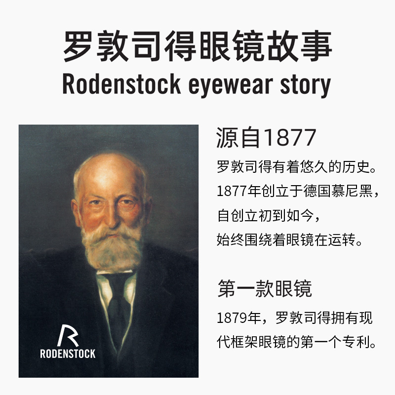 RODENSTOCK罗敦司得眼镜框男新款商务方框R7129休闲百搭近视钛架 - 图0