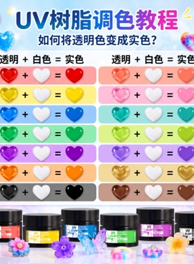 彩色uv自由树脂胶捏捏手绘软糖胶免调色可塑立体固态胶diy手工