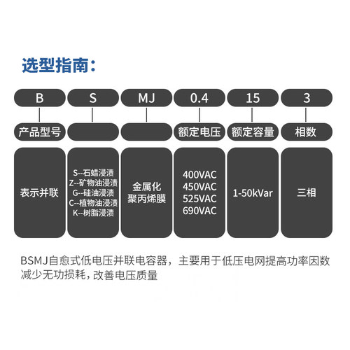 自愈式低压并联电容器BSMJ0.4/0.45/0.525/6补偿滤波电容人民电器 - 图1
