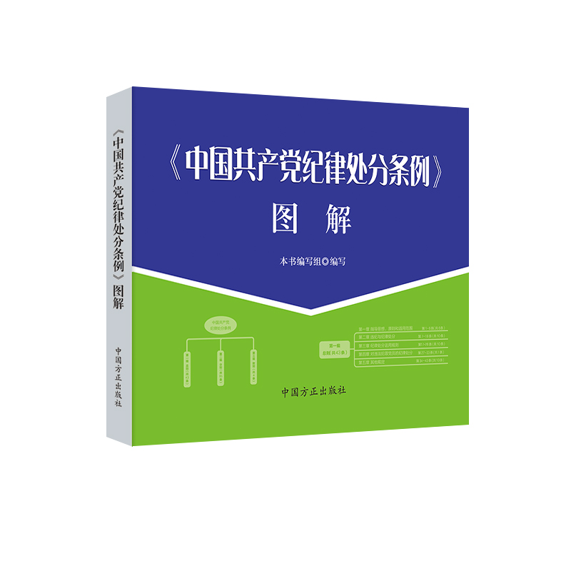 正版《中国共产党纪律处分条例》图解 中国方正出版社9787517406297 导图展示 逐条列举 逐个解读 - 图0