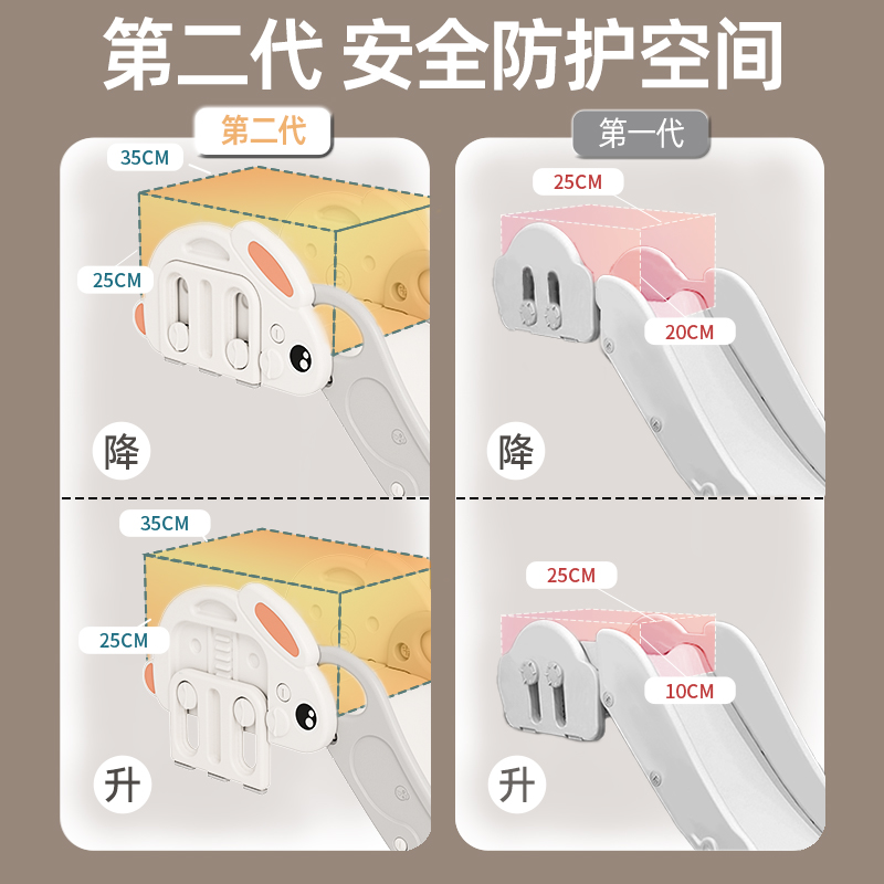 滑滑梯儿童室内家用儿童床沿折叠滑滑梯宝宝小型沙发玩具婴儿床上-图0