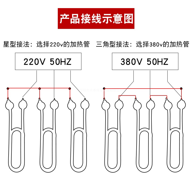 蒸饭车加热管380v220v蒸饭柜电热管蒸箱蒸饭机发热管棒配件3kw4kw - 图1