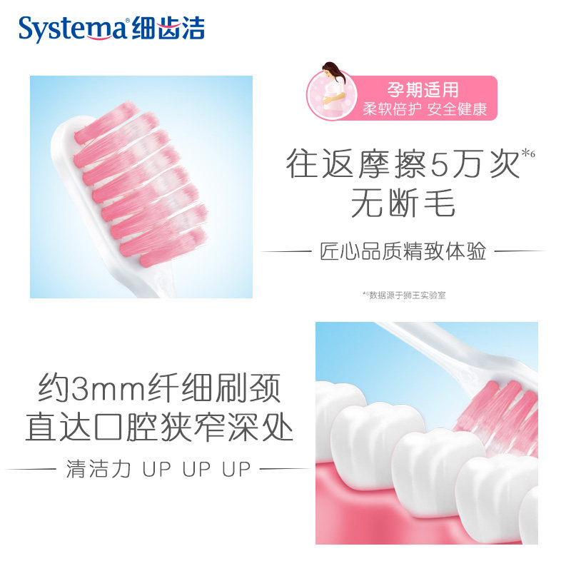 狮王细齿洁牙龈倍护软毛6支牙刷 狮王牙刷/口腔清洁工具