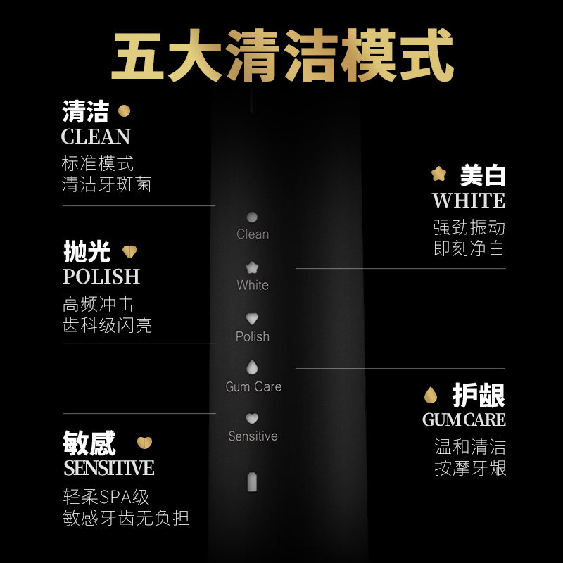 日本狮王磁悬浮电动smartkey牙刷 狮王电动牙刷