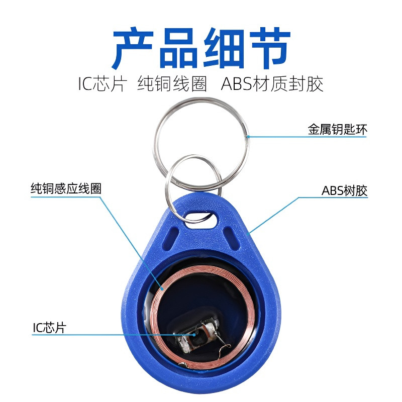 Copy Fudan 5200 keychain IC access control card